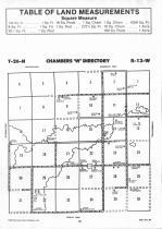 Map Image 021, Holt County 1992